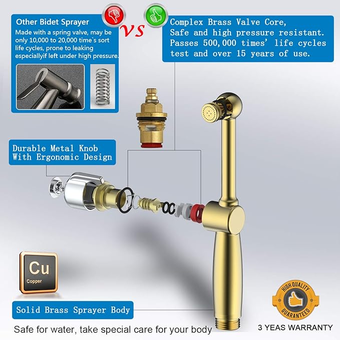 Handheld Bidet Sprayer for Toilet, Hand Held Bidet Attachment, Cloth Diaper - Image 5