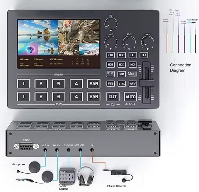 Yunseity 1080P Video Switcher, 5 Inch Screen 4 Channel HD Multimedia Interface - Image 8