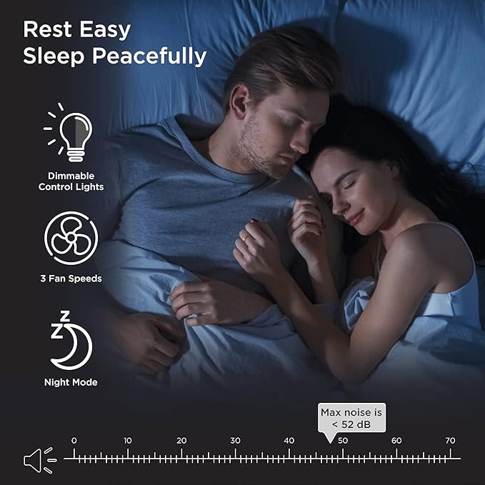 Medify MA-14 Air Purifier with True HEPA H13 Filter | 428 ft² per Hour - Image 5