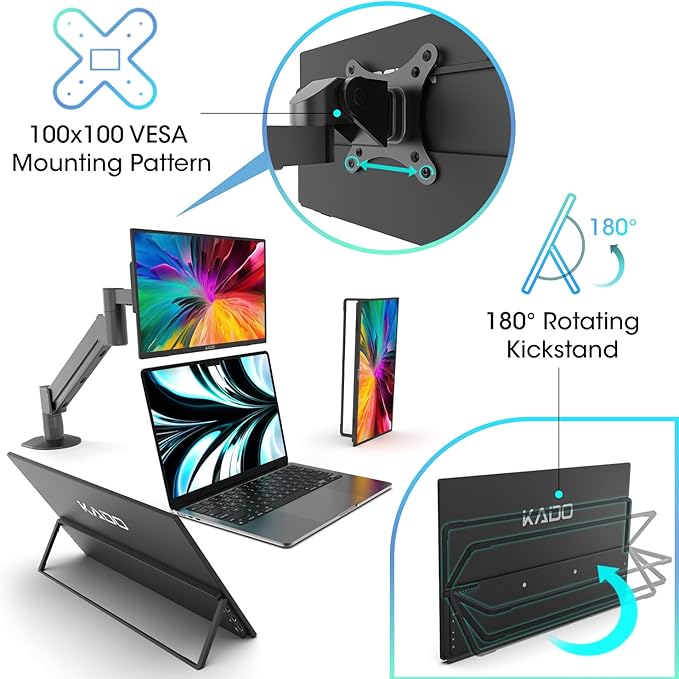 Kado 15.6" Full HD Portable Monitor, Second Display IPS 1920x1080 HDMI USB-C - Image 5