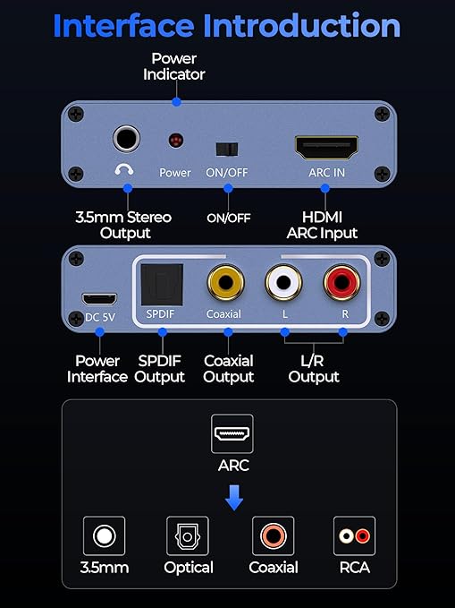 192KHz HDMI ARC Audio Extractor - Image 5