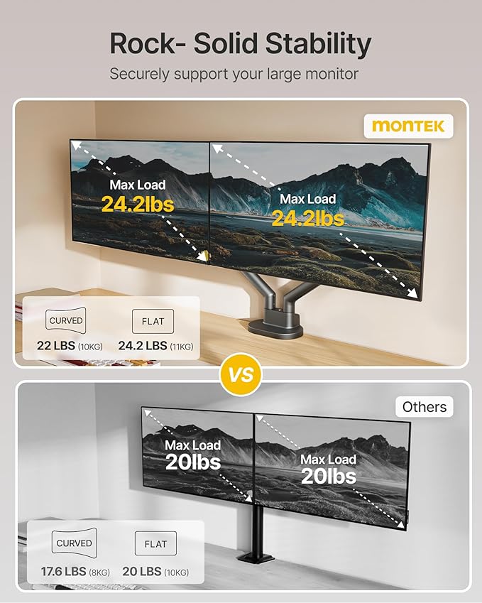 monTEK Dual Monitor Stand for 2 Screens 17 to 35 Inch, Heavy Duty Monitor Mount - Image 3