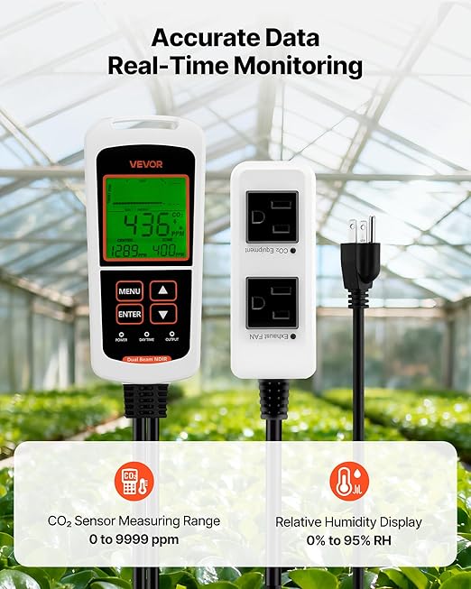 VEVOR Carbon Dioxide Monitoring Controller, Dual Outlets CO2 Monitor & - Image 2