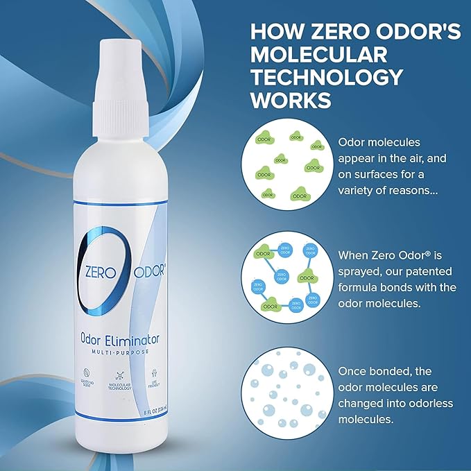 Zero Odor Multi-Purpose Odor Eliminator - Image 5