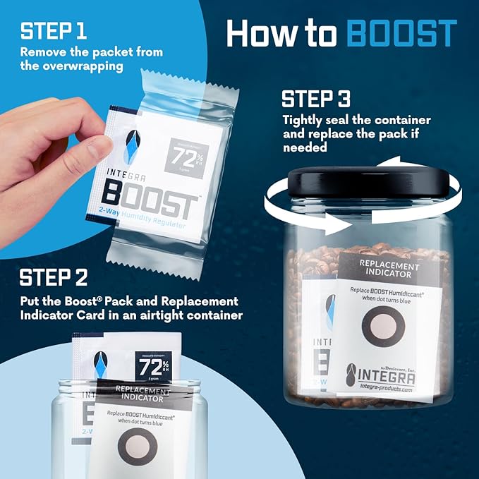 Integra Boost 2-Way Humidity Control Pack - Image 5