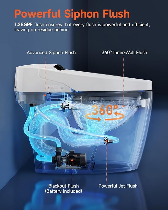 WANSID Smart Toilet with Bidet Built in, Bidet Toilet with Auto Open/Close Lid - Image 6