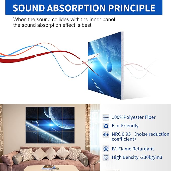 Dmsky Art Acoustic Panels, 48“x36”Acoustical Wall Panel, Decorative Sound - Image 3