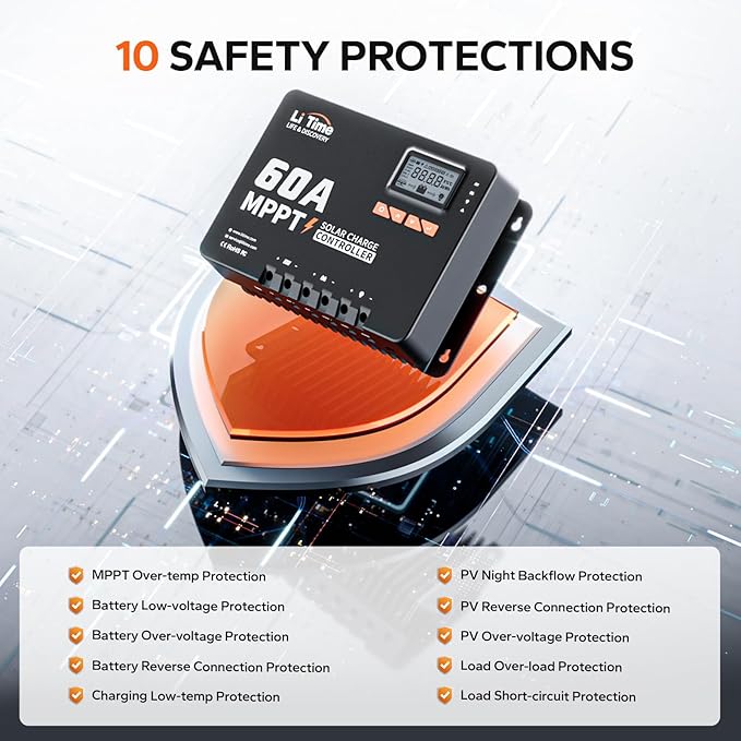 LiTime MPPT Solar Charge Controller - Image 9