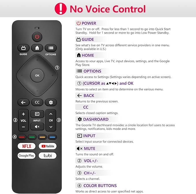Replacement for Philips-Smart-TV-Remote-Control, Universal Smart Remote for - Image 6