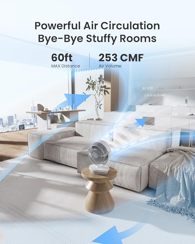 PNTCK Air Circulator Fan for Bedroom, 90° Oscillating & 120° Tilt, 60ft Strong - Image 4