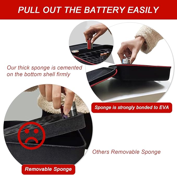 Glamgen Battery case organizer - Image 4