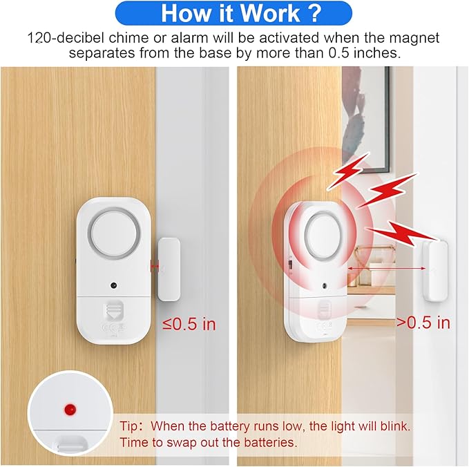 ANKOSHUN Door Window Alarm Sensors - Image 3