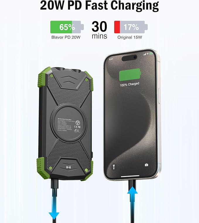 BLAVOR Solar Power Bank 10, Portable Wireless Charger, 20W Fast Charging - Image 3