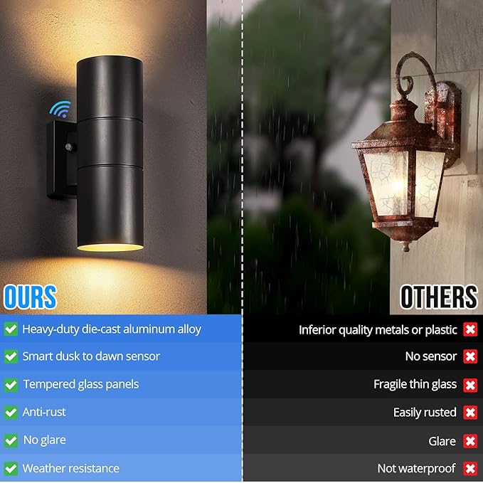 wowlite Dusk to Dawn Outdoor Light Fixture, Up and Down Lights Outdoor Lights - Image 4