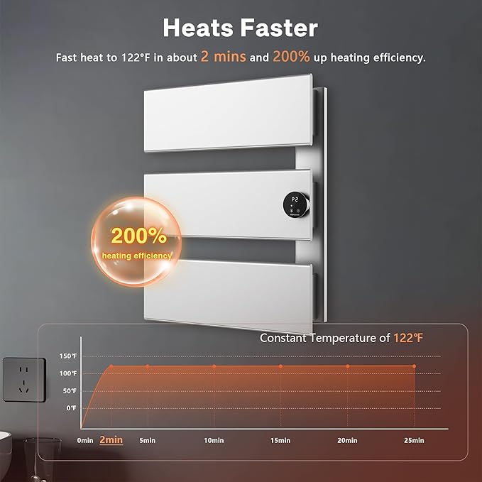 K&KALONZO Electric Towel Warmer, 18.35" W x 22.8" H Wall-Mounted Towel Heater - Image 2