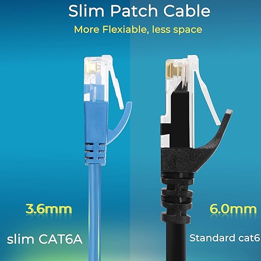 Rapink Cat6a 3ft Ethernet Cables - Image 3