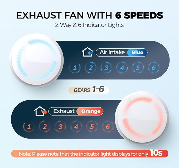 6" Bathroom Exhaust Fan with Light, 10 RGB Lights Upgraded 2 Way 6 Speed - Image 4