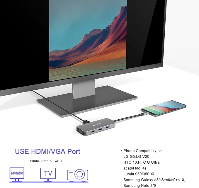 USB C Hub Multiport USB C Adapter - Image 7