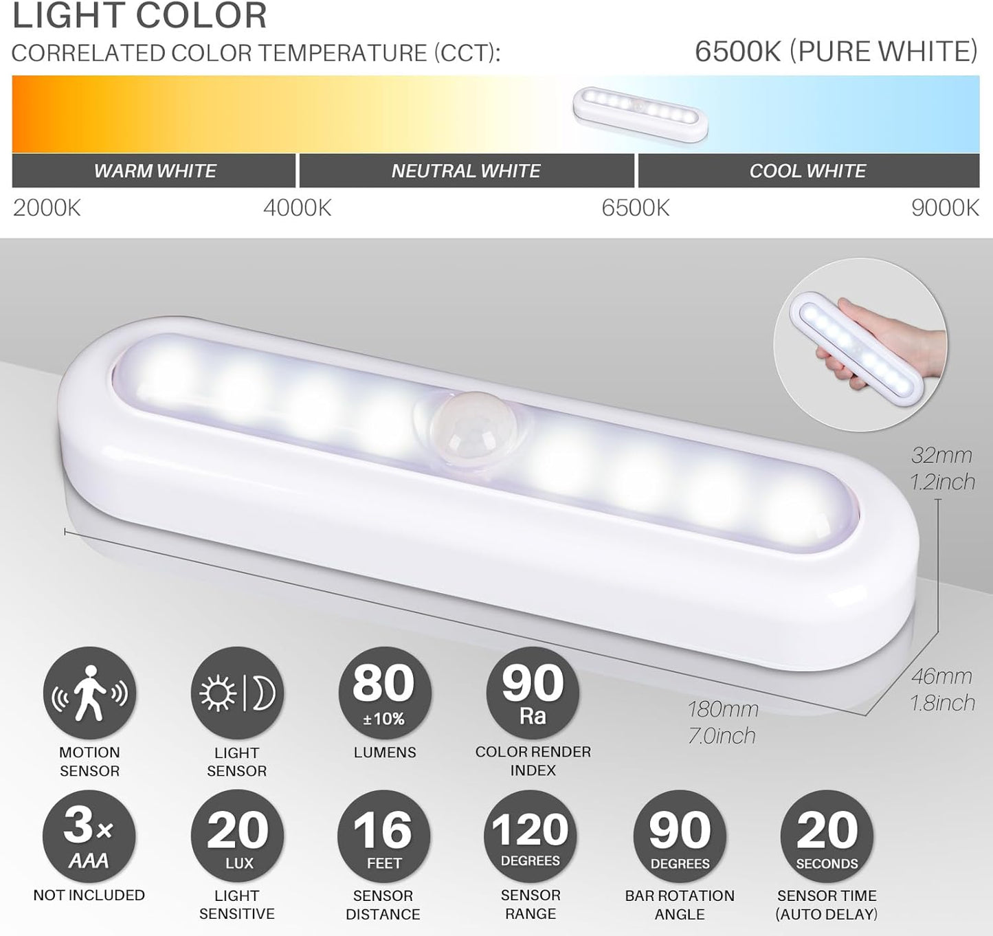 STAR-SPANGLED 3 Pack 7” Motion Sensor Lights Indoor Battery Operated, Stick on LED Light for Closet, Stairs, Under Cabinet, Cool White