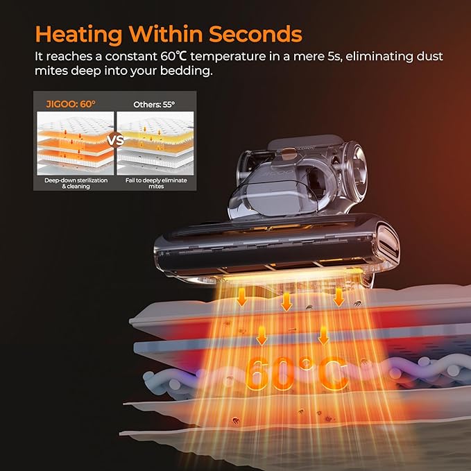 JIGOO T600 Mattress Vacuum Cleaner - Image 5