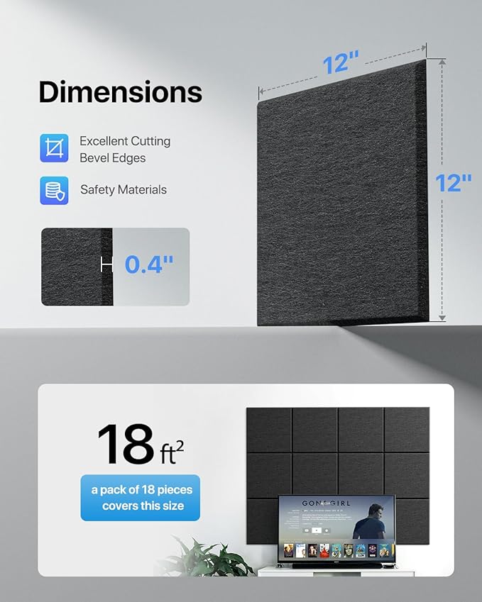 18 Pack Soundproof Wall Panels Self-Adhesive, Square Sound Proof Foam Panels - Image 5