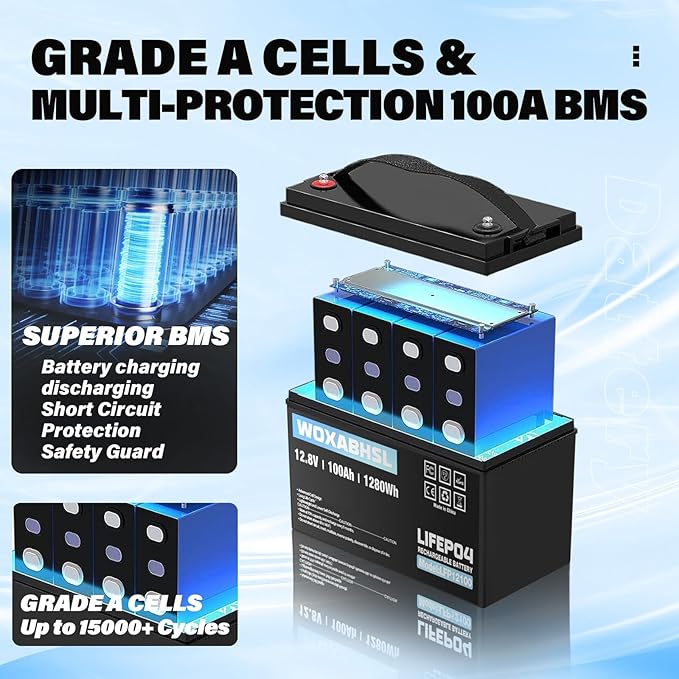 WOXABHSL 2PCS 12V 100Ah LiFePO4 Lithium Battery, Built-in 100A BMS, 15000+ Deep - Image 4
