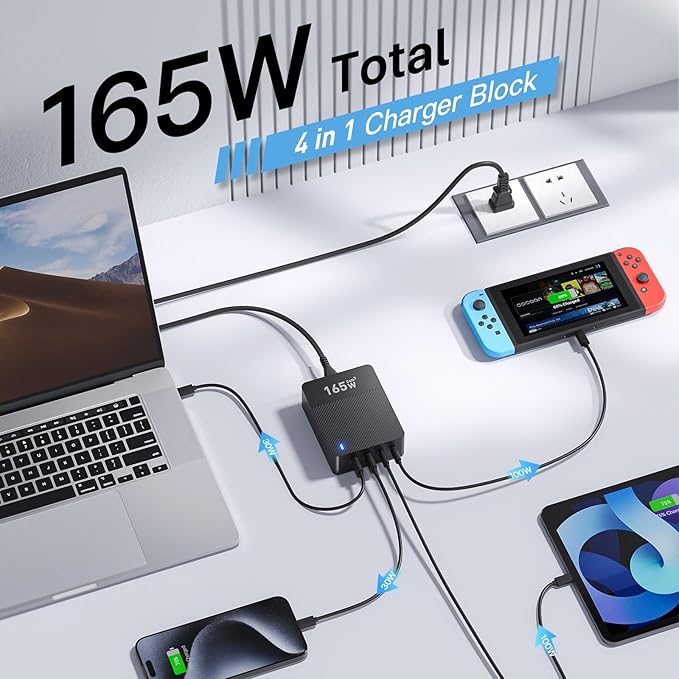RYND 2026 Latest USB C Fast Charger, 165W GaN 4-Port Charging Station Hub Block - Image 3