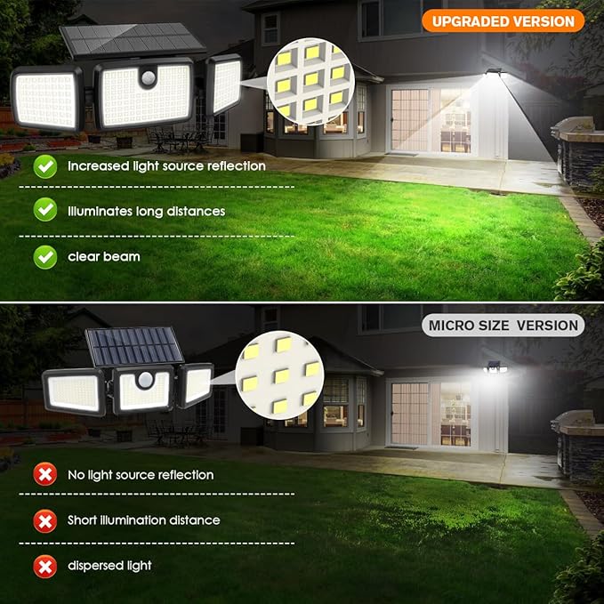 MIHANI Solar Lights Outdoor, Quick Charge Solar Motion Deck Lights Outdoor - Image 4