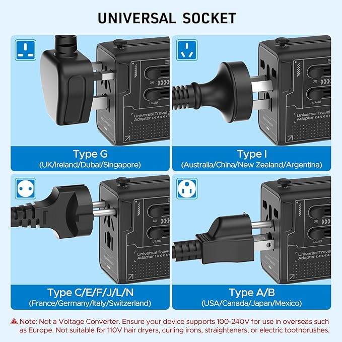 Universal Travel Adapter 30W GaN, KEY POWER All-in-One International Power - Image 6