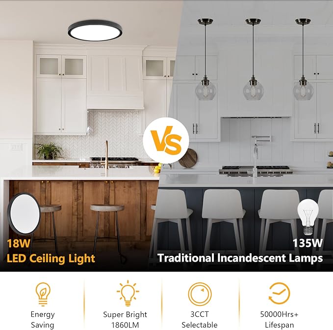 RLEDPZTX Led Flush Mount Ceiling Light, 9 Inch 18w 1860lm, 3000k/4000k/6000k - Image 5