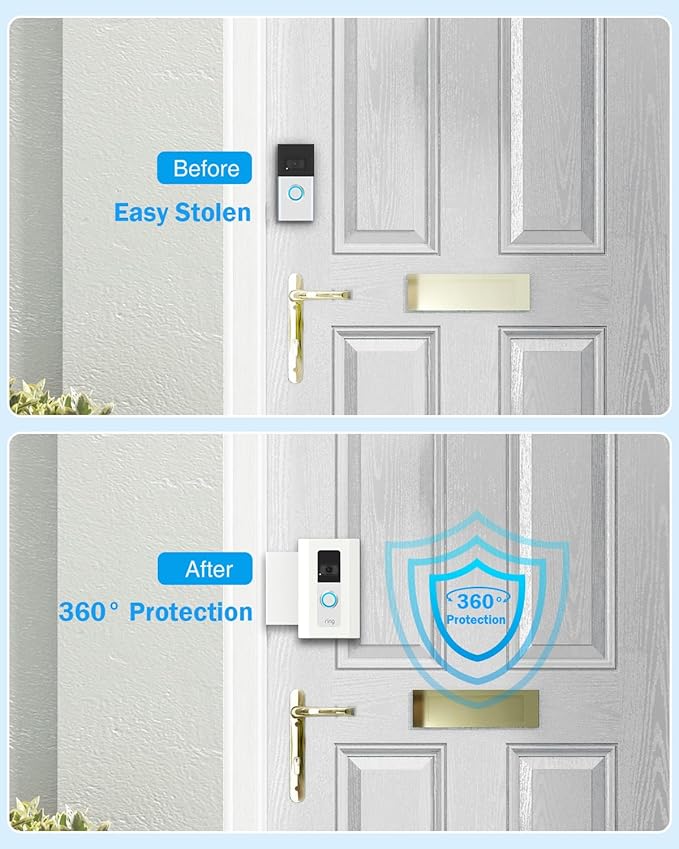 MIIGII Anti-Theft Doorbell Mount - Image 3