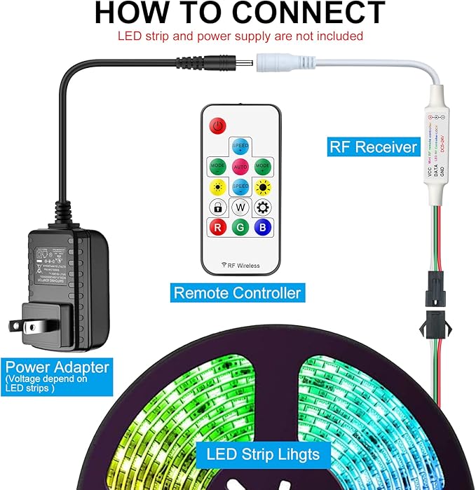 RGBZONE RF 3-PIN LED Controller, RF Wireless Remote Control, DC 5V/12V/24V Mini - Image 6