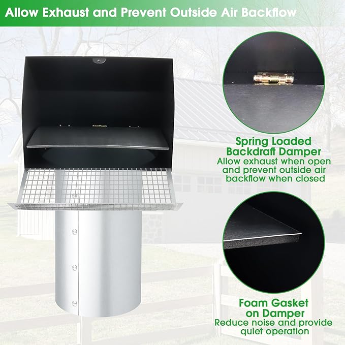 3 Inch Dryer Vent Cover Wall Vent Hood - Image 4