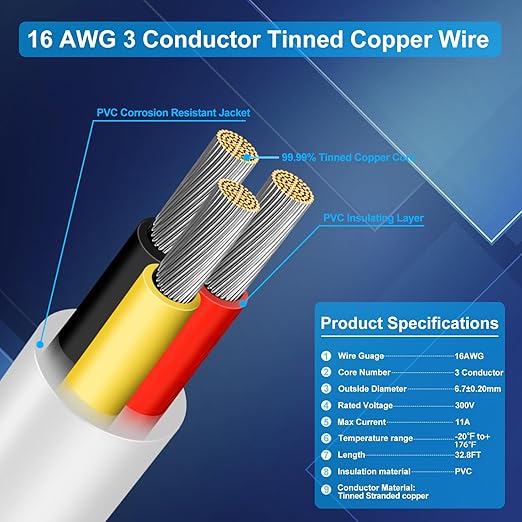 16 Gauge 3 Conductor Electrical Wire, 32.8FT Low Voltage 16/3 Tinned Copper - Image 5