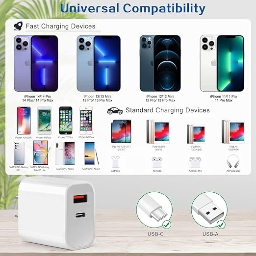 Fast Charger for iPhone, Dual Port A/C Apple iPhone Charger Fast Charging Block - Image 3