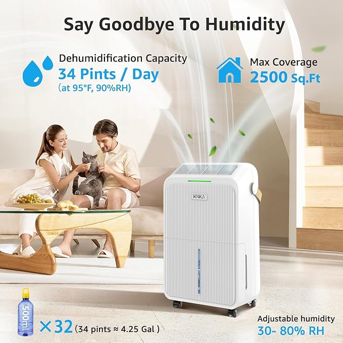 KNKA 2500 Sq.Ft Dehumidifiers for Home - Image 2
