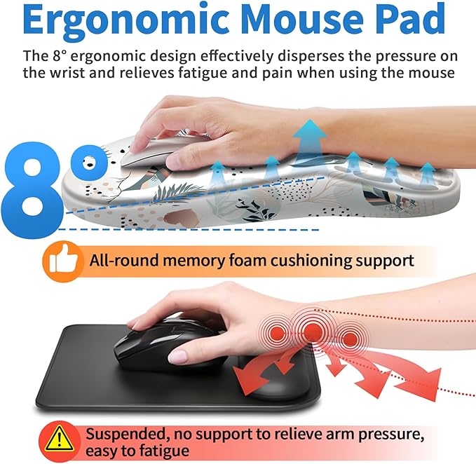 YIWEI Ergonomic Mouse Pad with Wrist Rest - Image 5