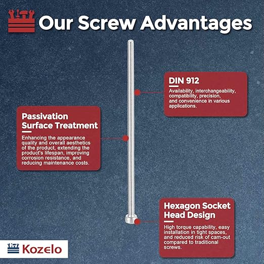 Kozelo 6pcs Socket Head Cap Screws - Image 3