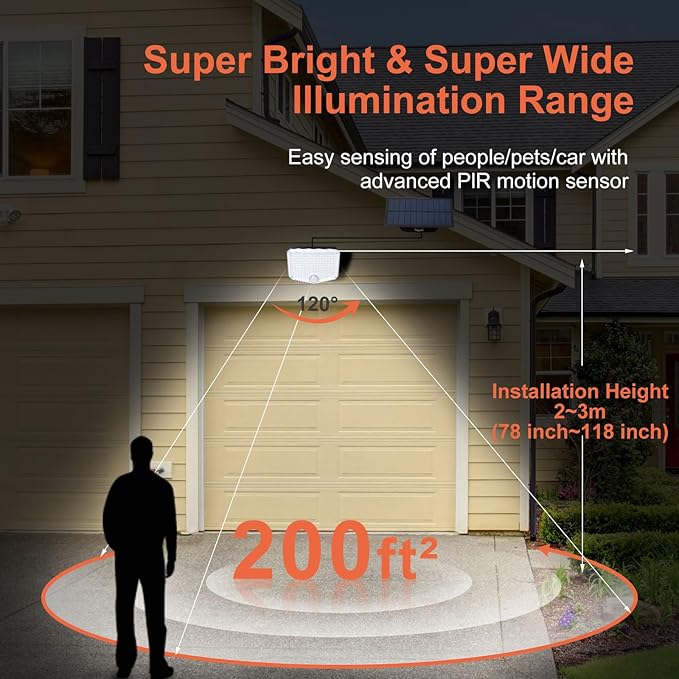 JumJam 153 LED Solar Wall Lights, 180°Beam Angle Solar Security Lights Outdoor - Image 4