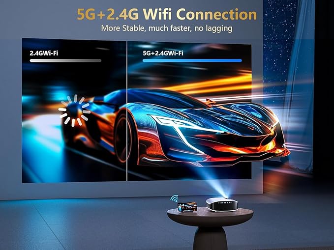 GooDee Smart 4K Projector with 5G WIFI and Bluetooth, Built-in Apps, Dolby Audio - Image 4
