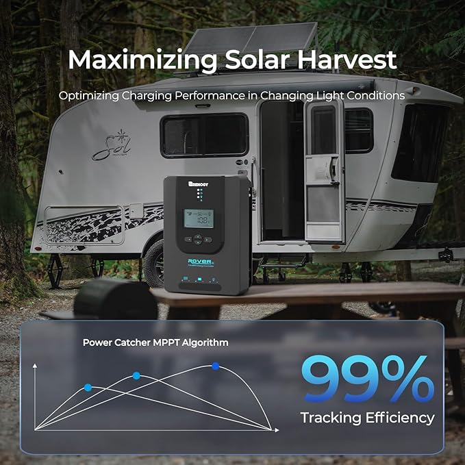Renogy Solar Charge Controller -Rover 30A 12V24V Auto DC Input MPPT Charge - Image 5