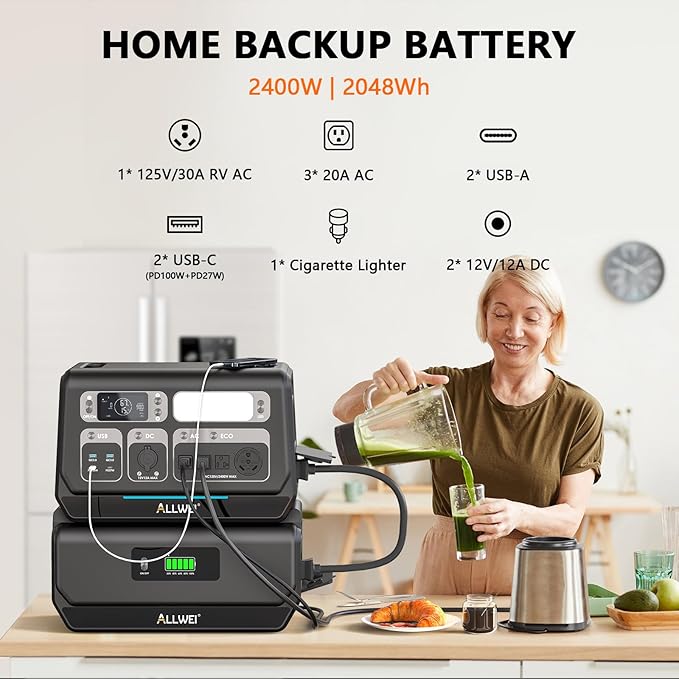 ALLWEI Portable Power Station 2400W - Image 3
