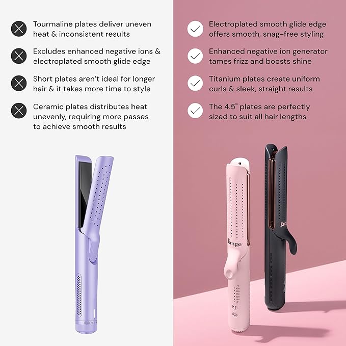 L'ANGE HAIR Le Duo Edge 360° Airflow Titanium Styler Blush | 2-in-1 Flat Iron - Image 6