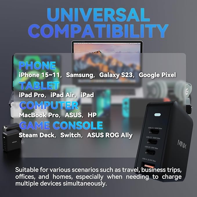 MINIX 165W USB C Charger, GaN II Charger PD3.1 Max 140W, Turbo 4-Port Charging - Image 5