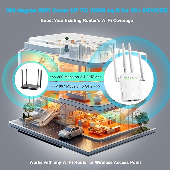WiFi Extender Signal Booster, WiFi Extender, 5G WiFi Booster, WiFi Repeater - Image 3