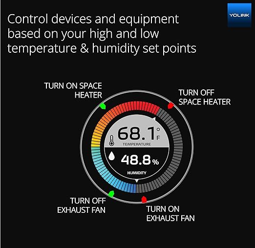 Smart Wireless Temperature Sensor/Humidity Sensor Wide Range - Image 3
