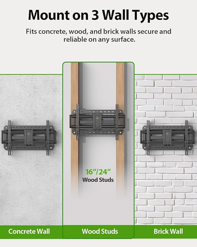 USX MOUNT Full Motion TV Wall Mount - Image 7