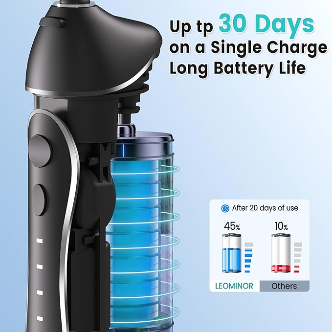 Leominor Water Flosser Pick for Teeth, 300ML Portable Oral Irrigator Upgraded - Image 4