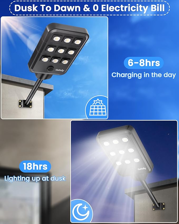Gefolly G-9000W Solar Street Light Outdoor, Wide Angle Commercial Parking Lot - Image 2
