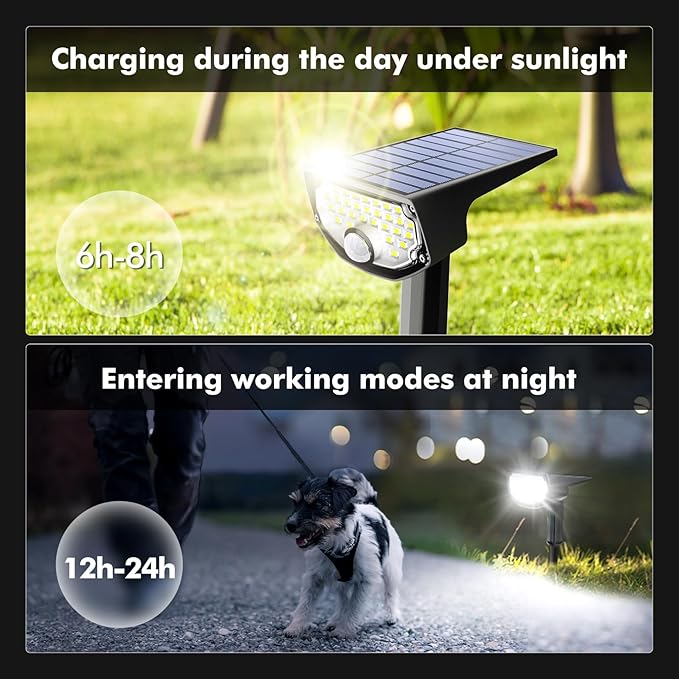 AloftSun Solar Motion Sensor Outdoor Lights, Waterproof Motion Sensor Spot - Image 9